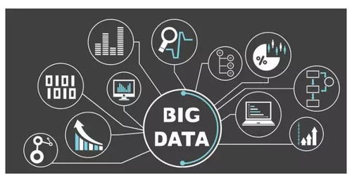 规划智能工厂 数据服务为核心的五大关键维度