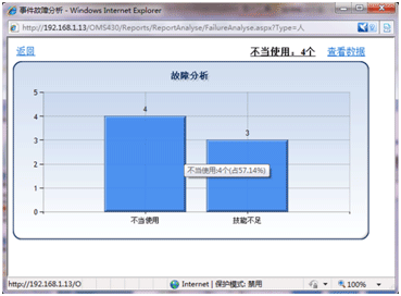 产品亮点 越维科技公司